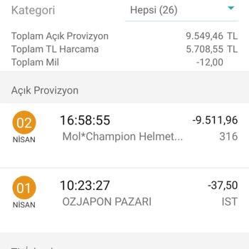 Champion Helmets Maillere Cevap Vermiyor Para İadesi Yapmıyor
