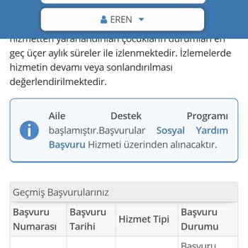 Arnavutköy Kaymakamlığı Durumu Olmayanlara Yardım Yok Evi Arabası Olanlara Var