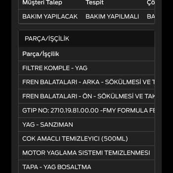 Ford Sorun Çözümlememe Merkezi