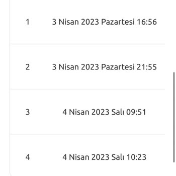 Arena Bilgisayar Garanti Kapsamındaki Ürünümü İncelemeden Geri Yolladı