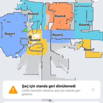 Xiaomi S10t Hayal Kırıklığı Yaşattı Ve Bozuk Olan Ürüne Sağlam Dendi