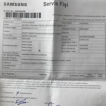 CK Çamlıbel Elektrik Televizyonumun Yüksek Akım Sonucu Yanması