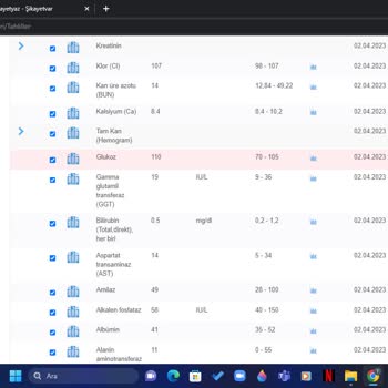 Antalya Eğitim Ve Araştırma Hastanesi  Doktorlarının İlgisizliği