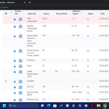 Antalya Eğitim Ve Araştırma Hastanesi  Doktorlarının İlgisizliği