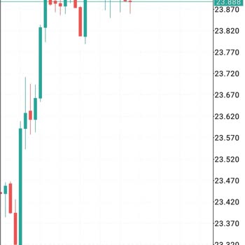Skylark Capital Yetkilileri Yanılttı