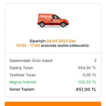 Migros Sanal Market  Sorulmadan Ürünlerimi İptal Etti