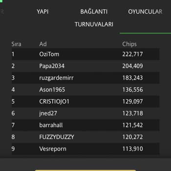 Bets10 Oyunları Kusurlu!