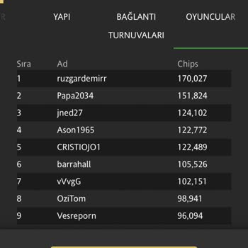 Bets10 Oyunları Kusurlu!