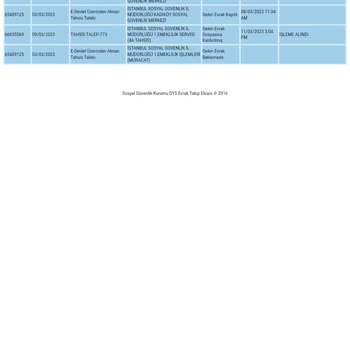 SGK EYT Müracaat Gelen Evrak Beklemede