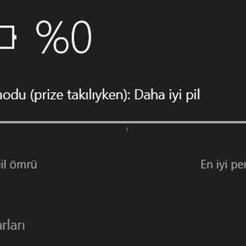 Asus X571 Laptop Şarj Olmuyor