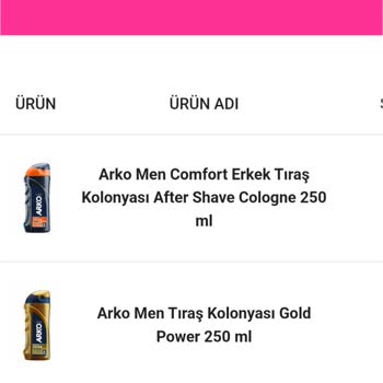 Tshop Müşteri Hizmetleri Ne Telefonlarına Bakıyor Ne De Maillerine