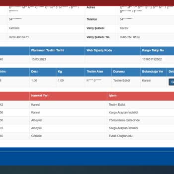 Sürat Kargo Kaybolan Kargolar. Açılmayan Telefonlar...
