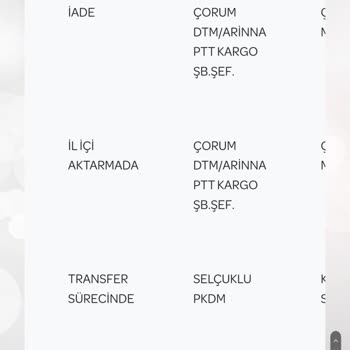 Rimed Aksesuar İade Ve Tazminat