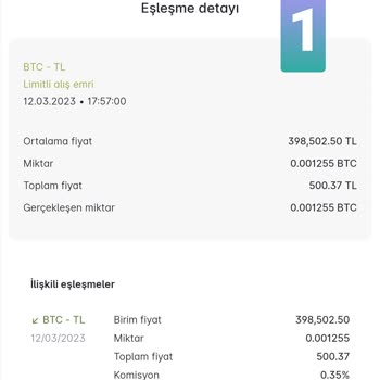 Paribu 'da Coinler Kayboldu