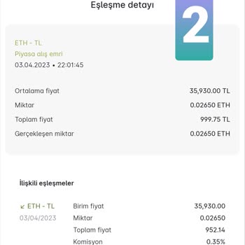 Paribu 'da Coinler Kayboldu