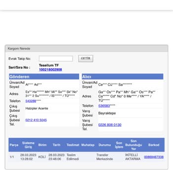 Sürat Kargo İkitelli Aktarma Kargomu Kaybetti!