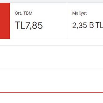 Bombclick.net Tıklama Botu Saldırısı