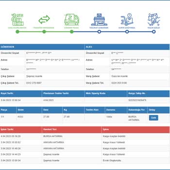 Sürat Kargo Aktarmada 3. Güne Giren Kargom.