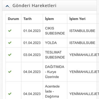 Jetizz Kargom Dağıtıma Çıkarılmadı