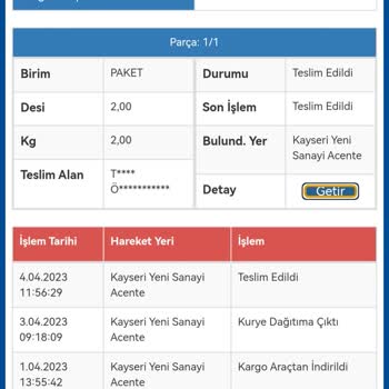 Sürat Kargo Sorunum Var Kargom Gelmedi
