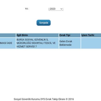 SGK Askerlik Borçlanması İadesi