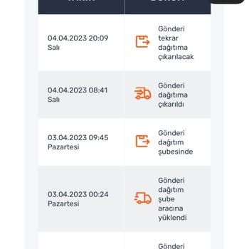 Niksar Sürat Kargo Firması