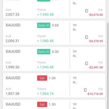 Hesabımdaki Parayı Vermiyor
