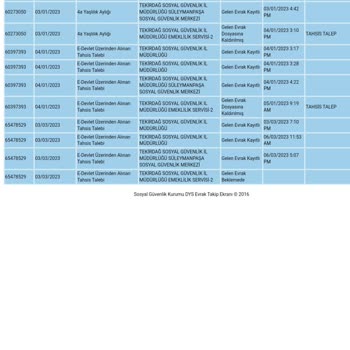E-Devlet (Turkiye.gov.tr) EYT Başvuruşu Tamamlanması