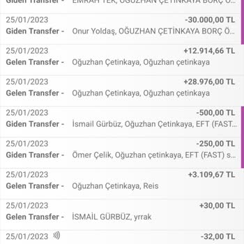 Ek Para Limiti QNB Finansbank
