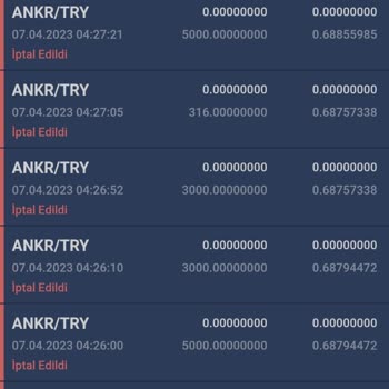 Bitexen Borsası Artık Yeter