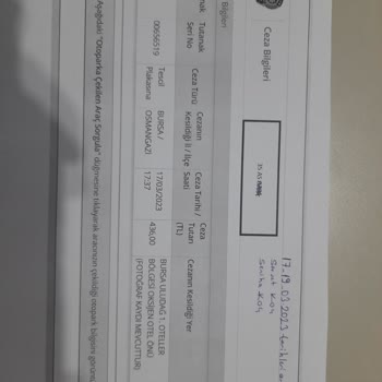 Oksijen Zone Hotel Uludağ Bursa Yanlış Yere Park Cezası