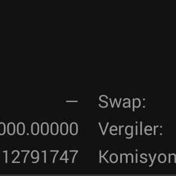 Winpips Take Profit Olmama