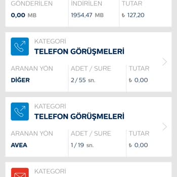 Bimcell, Ücret Hatası