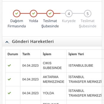 Jetizz Kargo Keyfi Kargo Dağıtımı Yapmıyor