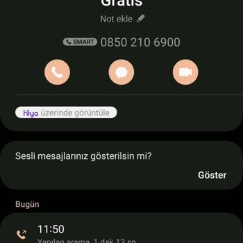 Gratis'in Telefona Bakmayan "sözde" Müşteri Hizmeti!