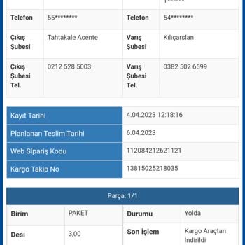 Sürat Kargo Kargo Teslimat Gecikmesi