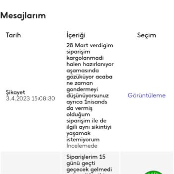 Byedz.com Gönderilmeyen Sipariş, Yapılmayan Para İadesi