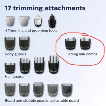 Philips Yedek Parça Stoğu Olmayan Ürün Satıyo