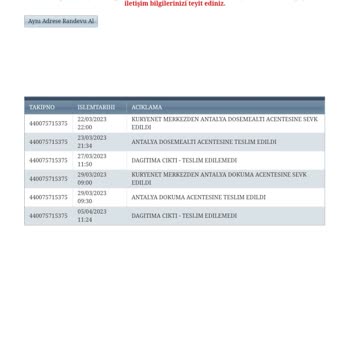 Kuryenet 4400757153756 Takip Numaralı Banka Kartım 2 Haftadır Teslim Edilmiyor