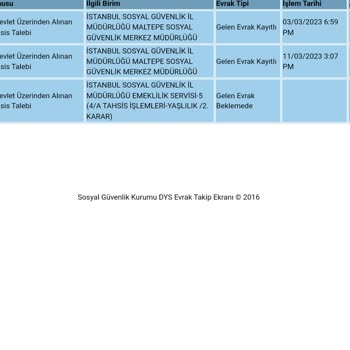 EYT 1 Aydır Beklemede!