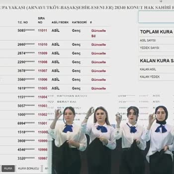 TOKİ Sosyal Konut Projesi