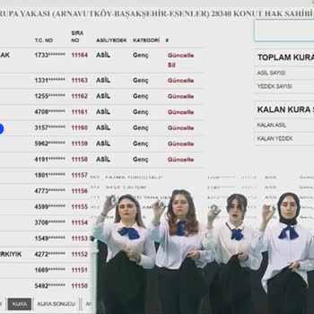 TOKİ Sosyal Konut Projesi