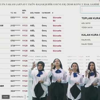 TOKİ Sosyal Konut Projesi