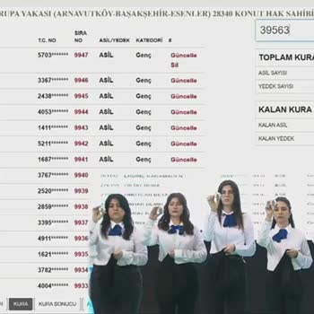 TOKİ Sosyal Konut Projesi