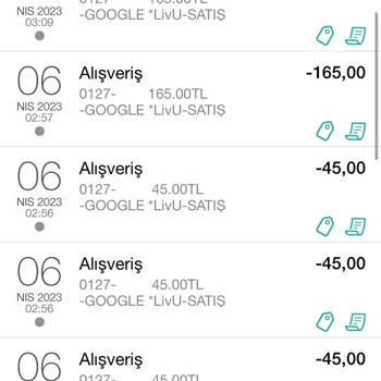 Livu Chat Uygulamasında Bilgim Dışında Hesabımdan Paketler Alınıyor.
