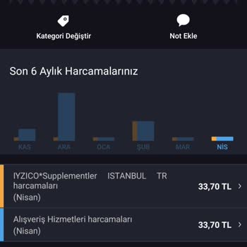 Scooby Hesabımdan Kesilen Bakiyeyi İade Etmedi