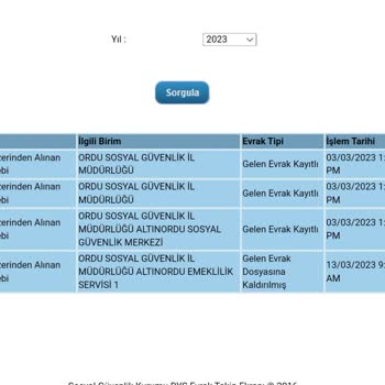 Ordu SGK EYT Başvurusu Hk