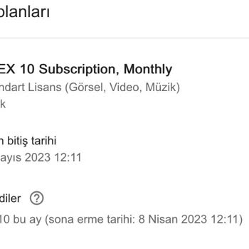 Shutterstock Ücret İadesi Hakkında