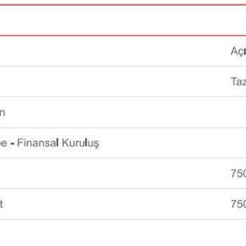 Bankanın DASK'a İade Ettiği Ödeme