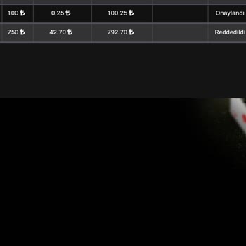 Betpalas Sitesi Ödeme Yapmıyor